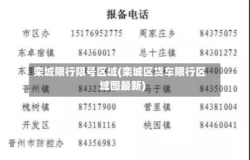 栾城限行限号区域(栾城区货车限行区域图最新)