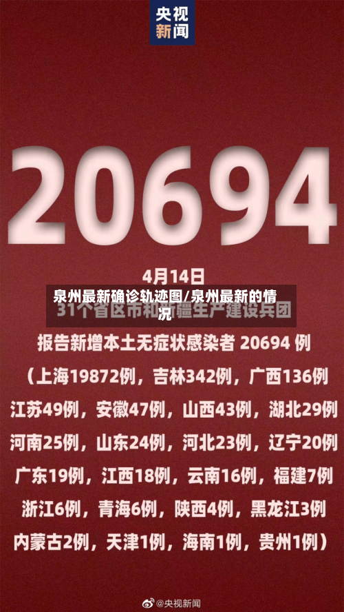 泉州最新确诊轨迹图/泉州最新的情况