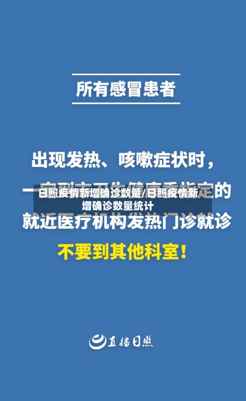 日照疫情新增确诊数量/日照疫情新增确诊数量统计