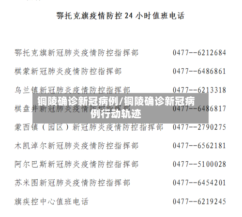 铜陵确诊新冠病例/铜陵确诊新冠病例行动轨迹