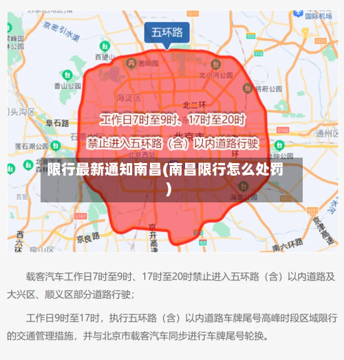 限行最新通知南昌(南昌限行怎么处罚)