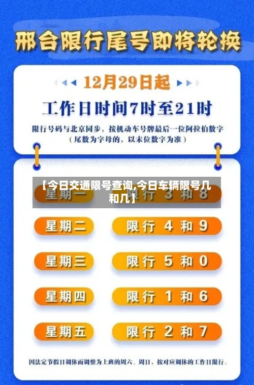 【今日交通限号查询,今日车辆限号几和几】