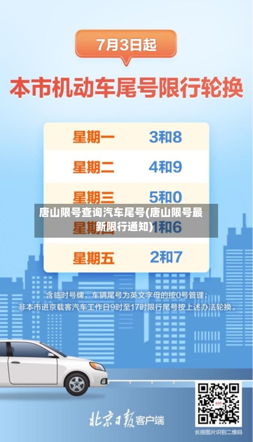 唐山限号查询汽车尾号(唐山限号最新限行通知)
