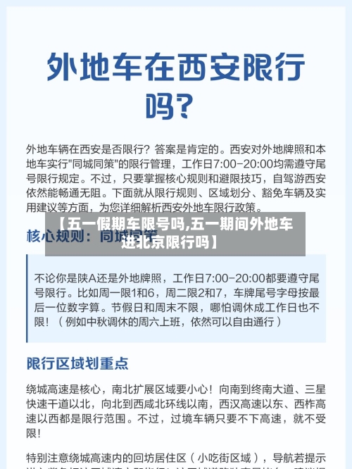 【五一假期车限号吗,五一期间外地车进北京限行吗】