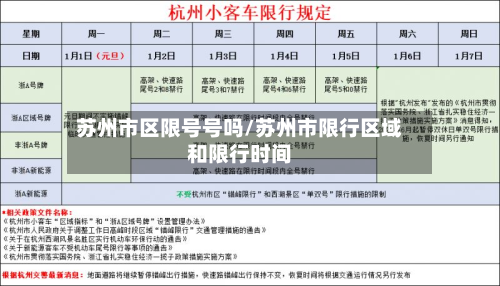 苏州市区限号号吗/苏州市限行区域和限行时间
