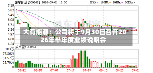 大有能源：公司将于9月30日召开2026年半年度业绩说明会