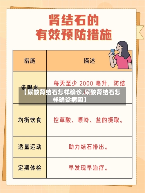 【尿酸肾结石怎样确诊,尿酸肾结石怎样确诊病因】
