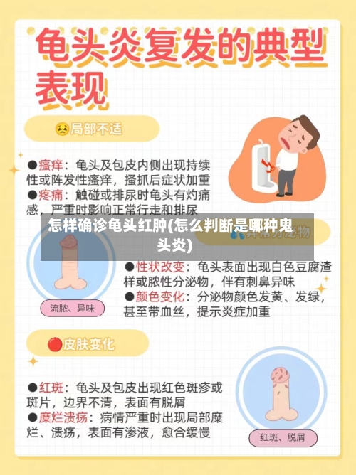 怎样确诊龟头红肿(怎么判断是哪种鬼头炎)