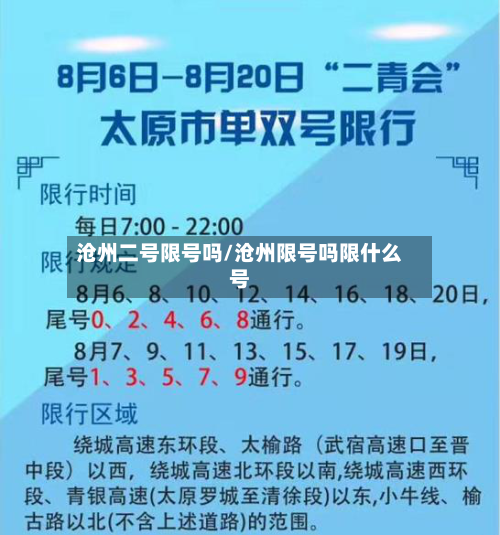 沧州二号限号吗/沧州限号吗限什么号