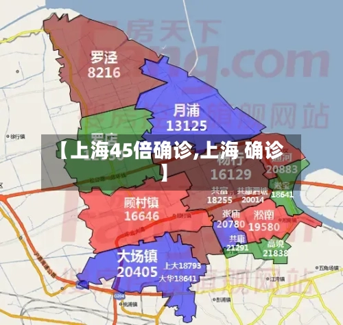 【上海45倍确诊,上海 确诊】-第1张图片