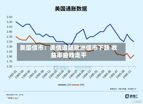 美国债市:美债追随欧洲债市下跌 收益率曲线走平-第1张图片