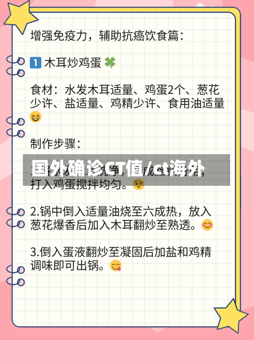 国外确诊CT值/ct海外