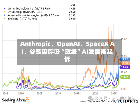 Anthropic、OpenAI、SpaceX AI、谷歌因呼吁“放缓”AI发展被起诉