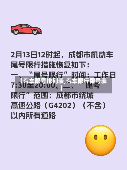 【汽车限号排列表,汽车限行限号表】