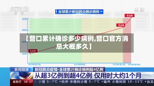 【营口累计确诊多少病例,营口官方消息大概多久】