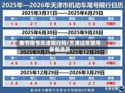 春节限号天津限行吗/天津过年限号最新消息
