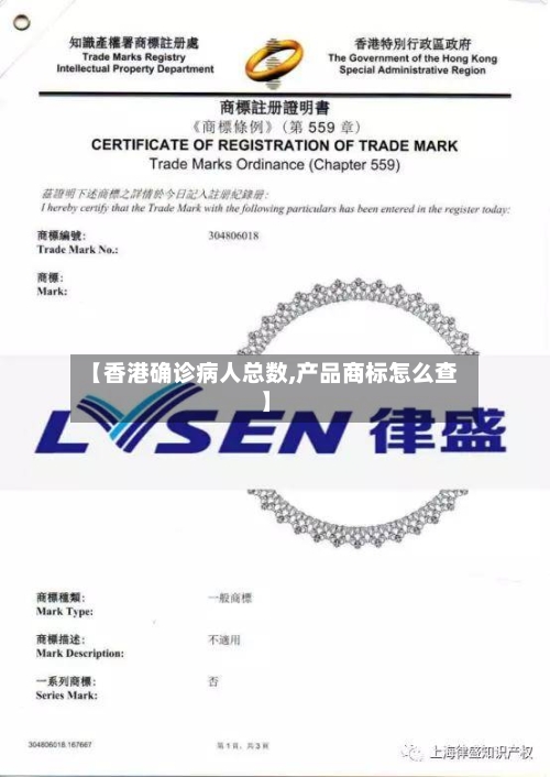 【香港确诊病人总数,产品商标怎么查】