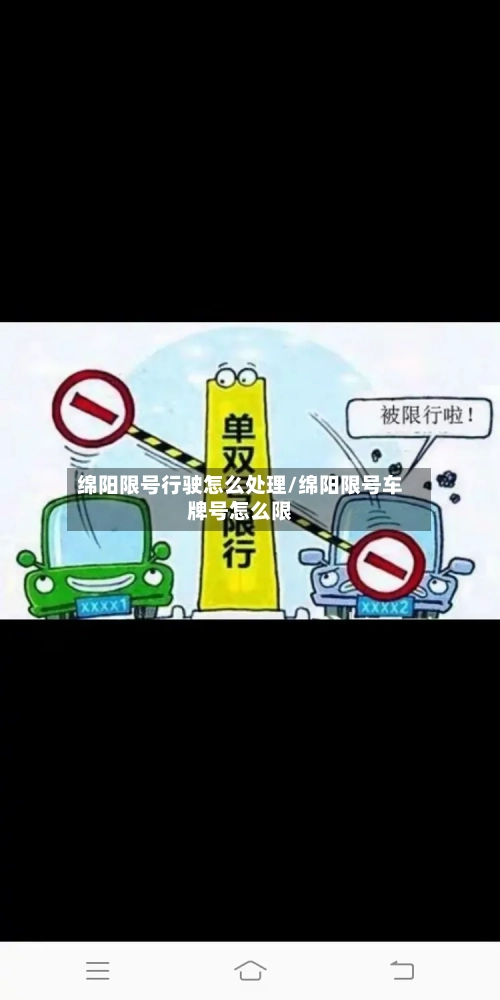 绵阳限号行驶怎么处理/绵阳限号车牌号怎么限