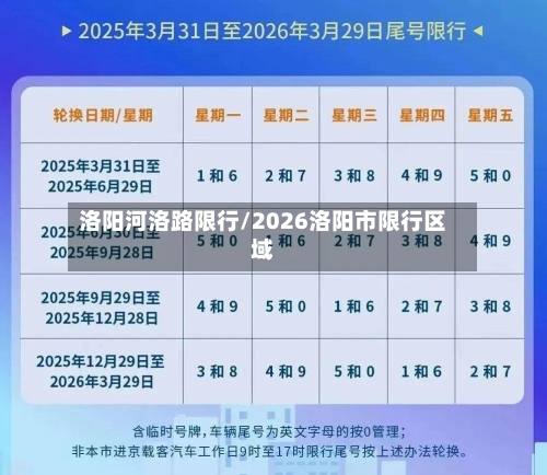 洛阳河洛路限行/2026洛阳市限行区域