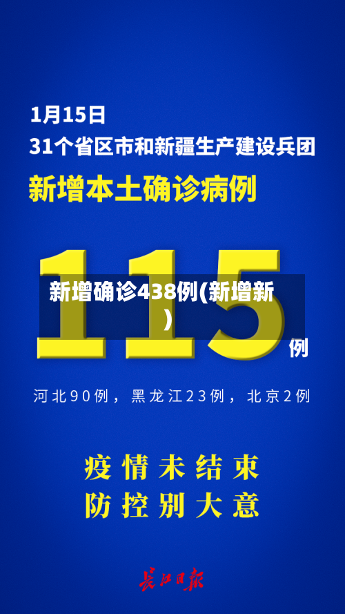 新增确诊438例(新增新)