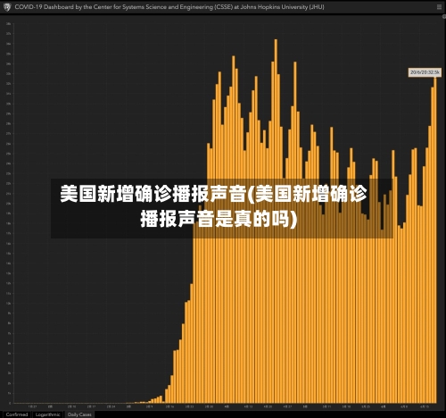 美国新增确诊播报声音(美国新增确诊播报声音是真的吗)