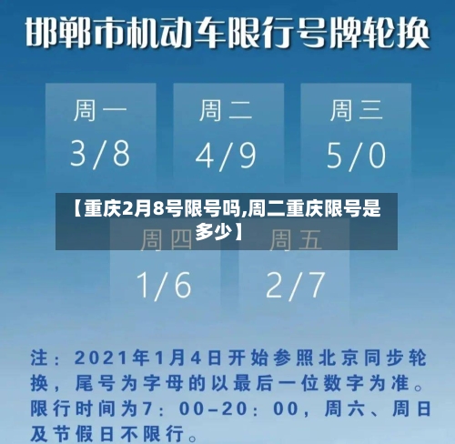 【重庆2月8号限号吗,周二重庆限号是多少】-第1张图片