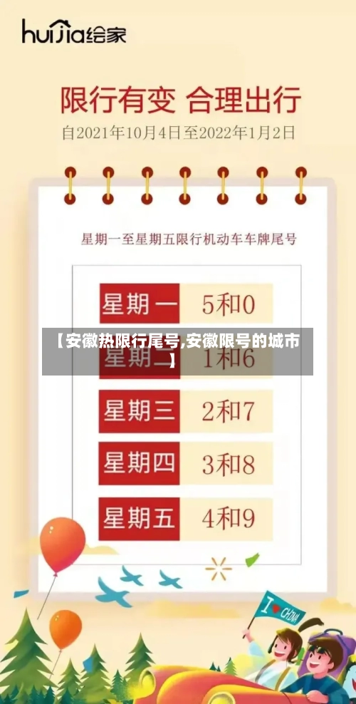 【安徽热限行尾号,安徽限号的城市】