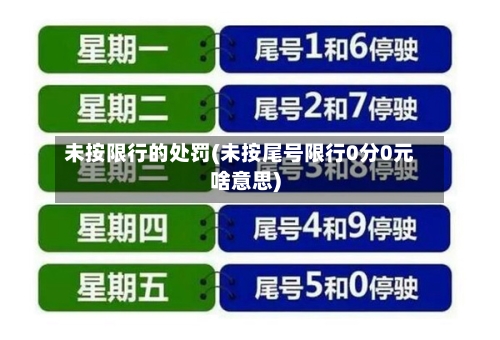 未按限行的处罚(未按尾号限行0分0元啥意思)