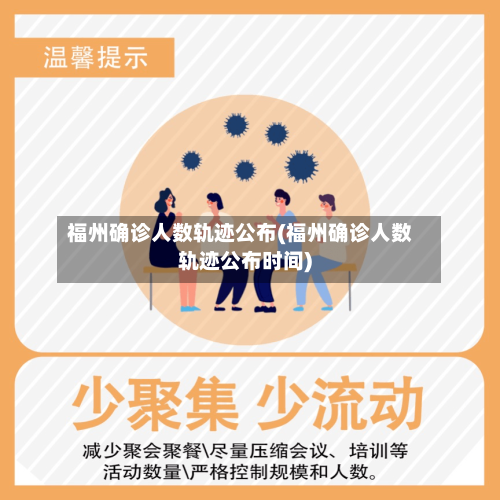 福州确诊人数轨迹公布(福州确诊人数轨迹公布时间)