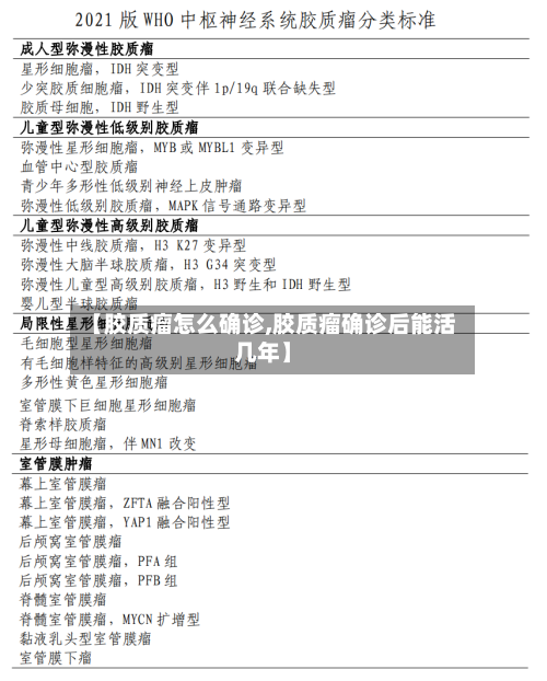 【胶质瘤怎么确诊,胶质瘤确诊后能活几年】