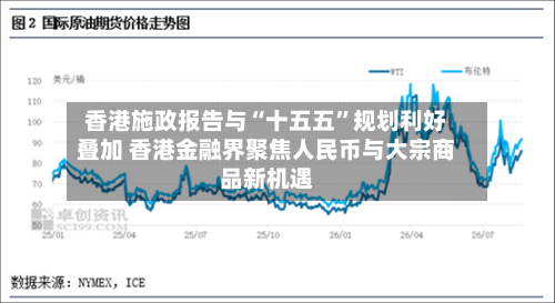 香港施政报告与“十五五”规划利好叠加 香港金融界聚焦人民币与大宗商品新机遇