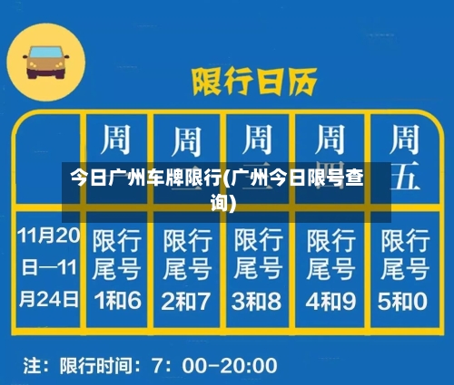 今日广州车牌限行(广州今日限号查询)