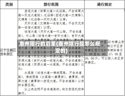 惠州限行的后果(惠州限行是怎么规定的)