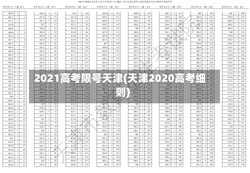 2021高考限号天津(天津2020高考细则)