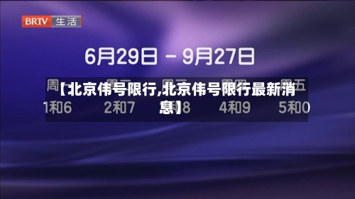 【北京伟号限行,北京伟号限行最新消息】