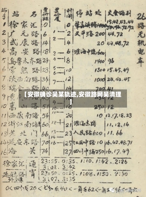 【安徽确诊吴某轨迹,安徽路网吴清理】