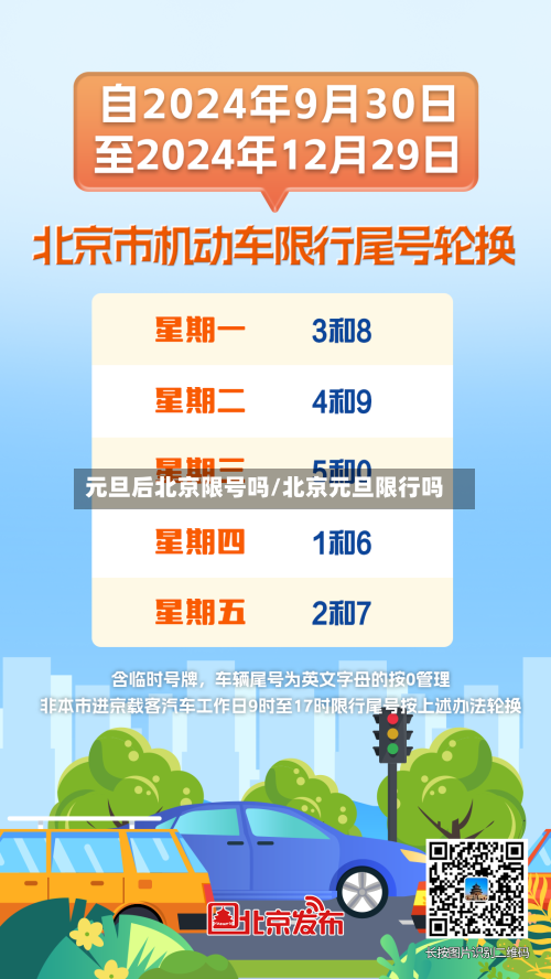 元旦后北京限号吗/北京元旦限行吗-第1张图片