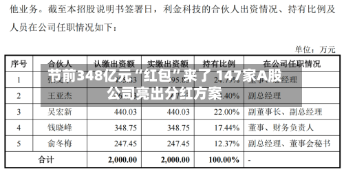 节前348亿元“红包”来了 147家A股公司亮出分红方案