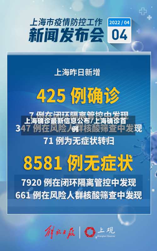 上海确诊最新信息公布/上海确诊首例