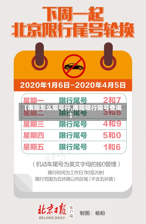 【南阳怎么限号行,南阳限行限号查询】