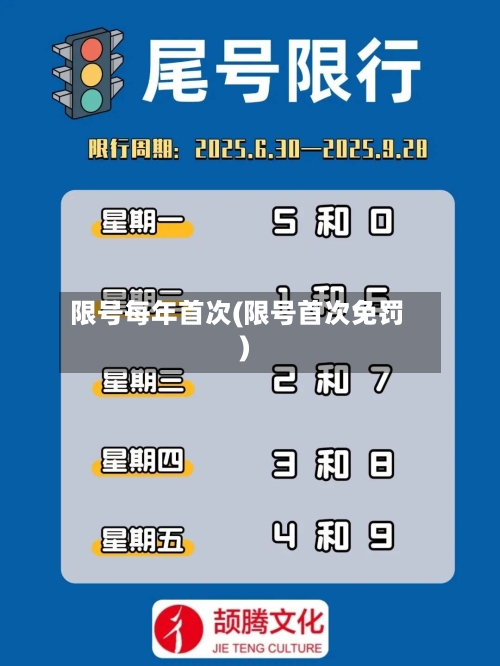 限号每年首次(限号首次免罚)