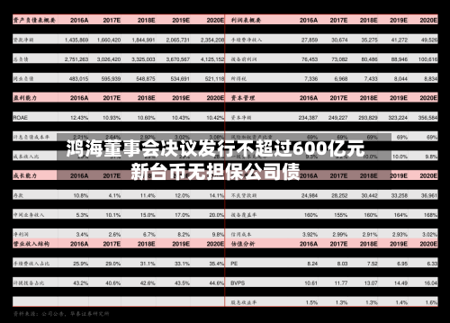 鸿海董事会决议发行不超过600亿元新台币无担保公司债