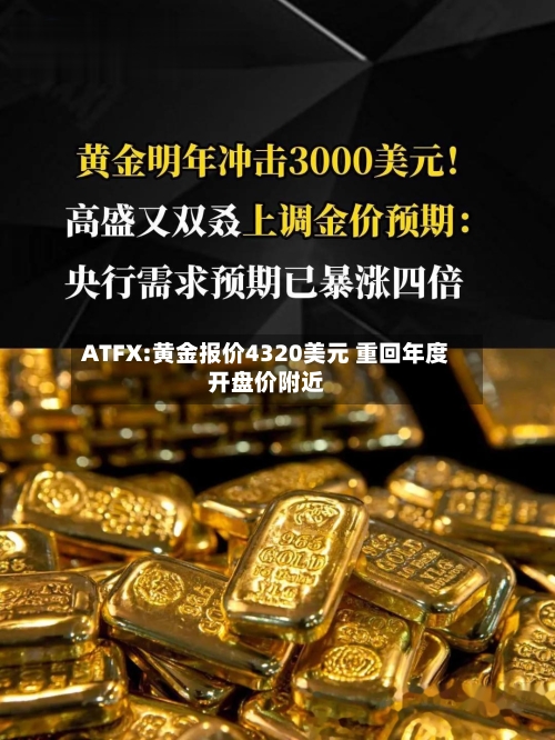 ATFX:黄金报价4320美元 重回年度开盘价附近