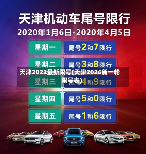 天津2022最新限号(天津2026新一轮限号表)-第1张图片