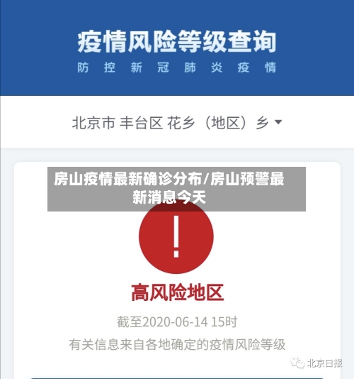 房山疫情最新确诊分布/房山预警最新消息今天-第1张图片