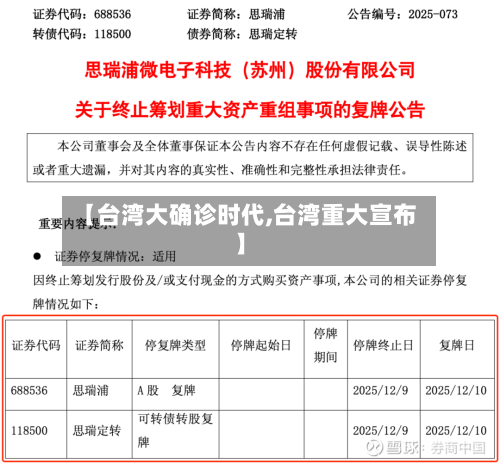 【台湾大确诊时代,台湾重大宣布】