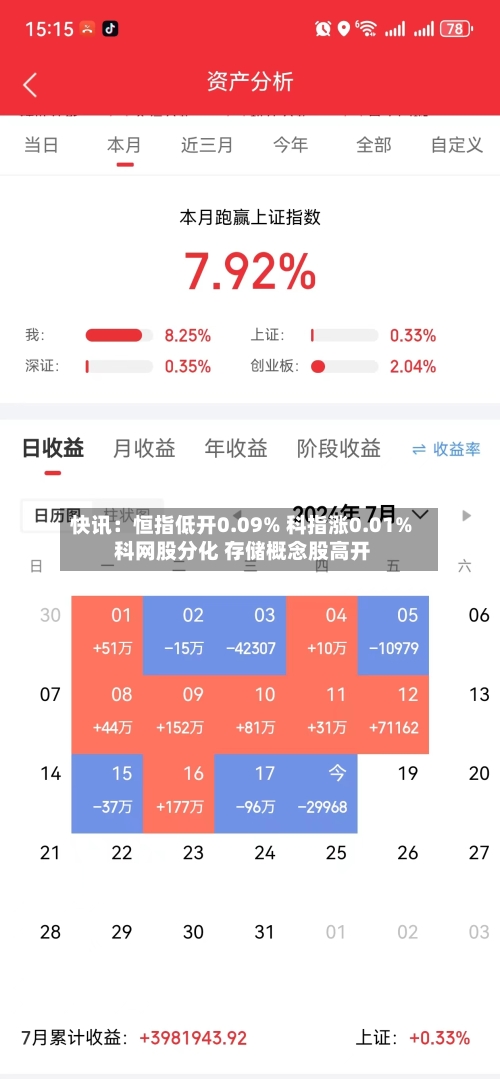 快讯:恒指低开0.09% 科指涨0.01% 科网股分化 存储概念股高开-第1张图片