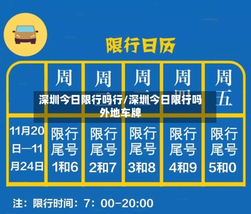 深圳今日限行吗行/深圳今日限行吗外地车牌