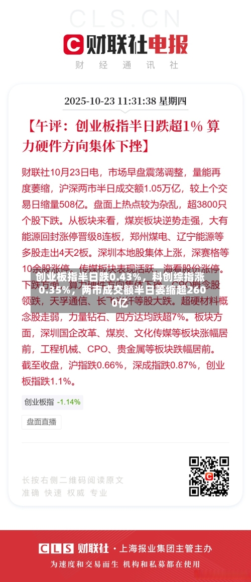 创业板指半日跌0.43%,科创综指涨0.35%,两市成交额半日萎缩超2600亿