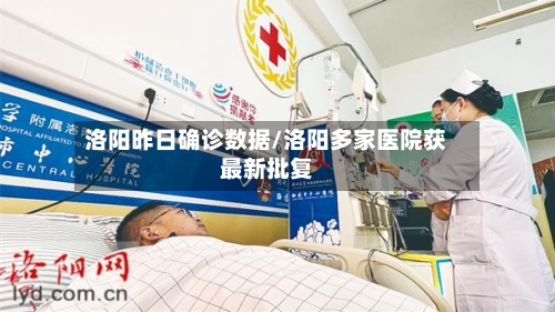 洛阳昨日确诊数据/洛阳多家医院获最新批复